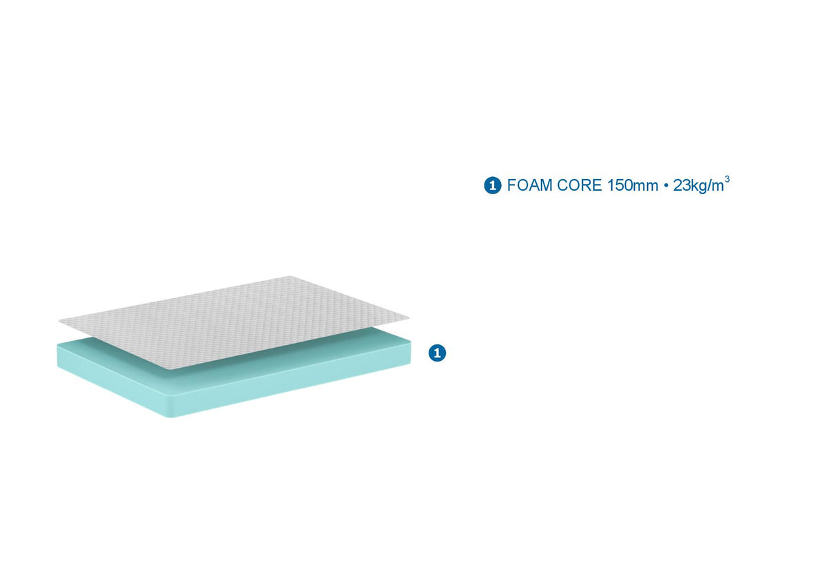 MATRAS KLASSIEK 90x200x15